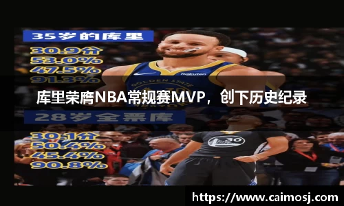 库里荣膺NBA常规赛MVP，创下历史纪录