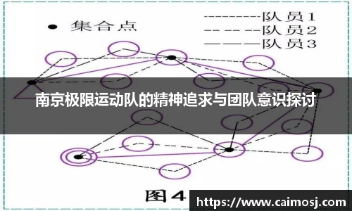 南京极限运动队的精神追求与团队意识探讨