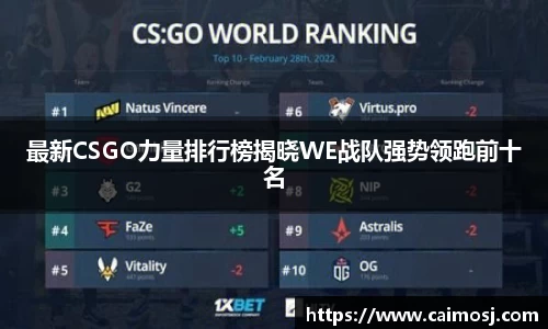 最新CSGO力量排行榜揭晓WE战队强势领跑前十名